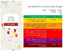 شاخص کیفی هوا در راور برای همه‌ی گروه های سنی در شرایط ناسالم اعلام شد