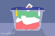 احتمال افزایش صندوق های ثابت و سیار اخذ رای در شهرستان راور