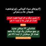 چهار راوری دیگر بر اثر کرونا فوت کردند/شناسایی ۲۴ مبتلای جدید کرونا در راور/در جمع مبتلایان یک نوزاد یک ماهه