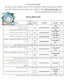 آگهی استخدام دانشگاه علوم پزشکی و خدمات بهداشتی درمانی کرمان