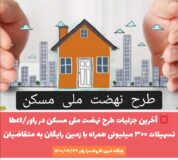 آخرین جزئیات طرح نهضت ملی مسکن در راور/اعطا تسهیلات ۳۰۰ میلیونی همراه با زمین رایگان به متقاضیان