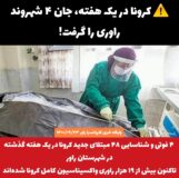 کرونا در یک هفته‌، جان ۴ شهروند راوری را گرفت!