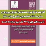 آغاز ثبت نام آزمون استخدامی آموزش و پرورش و سایر دستگاه های اجرایی کشور/ شهرستان راور به ۲۲ نفر نیرو نیازمند است